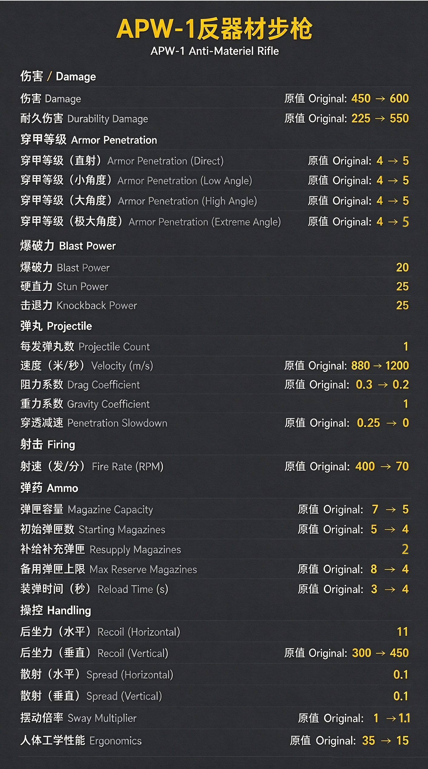 反器材缩小.png