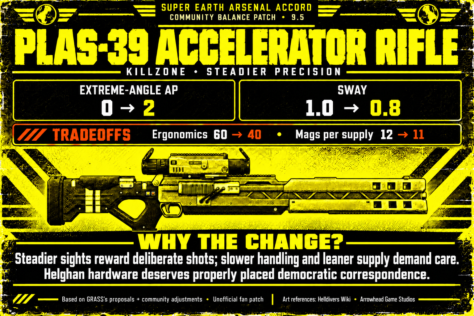 accelerator-release-95-model-corrected-large-final.png