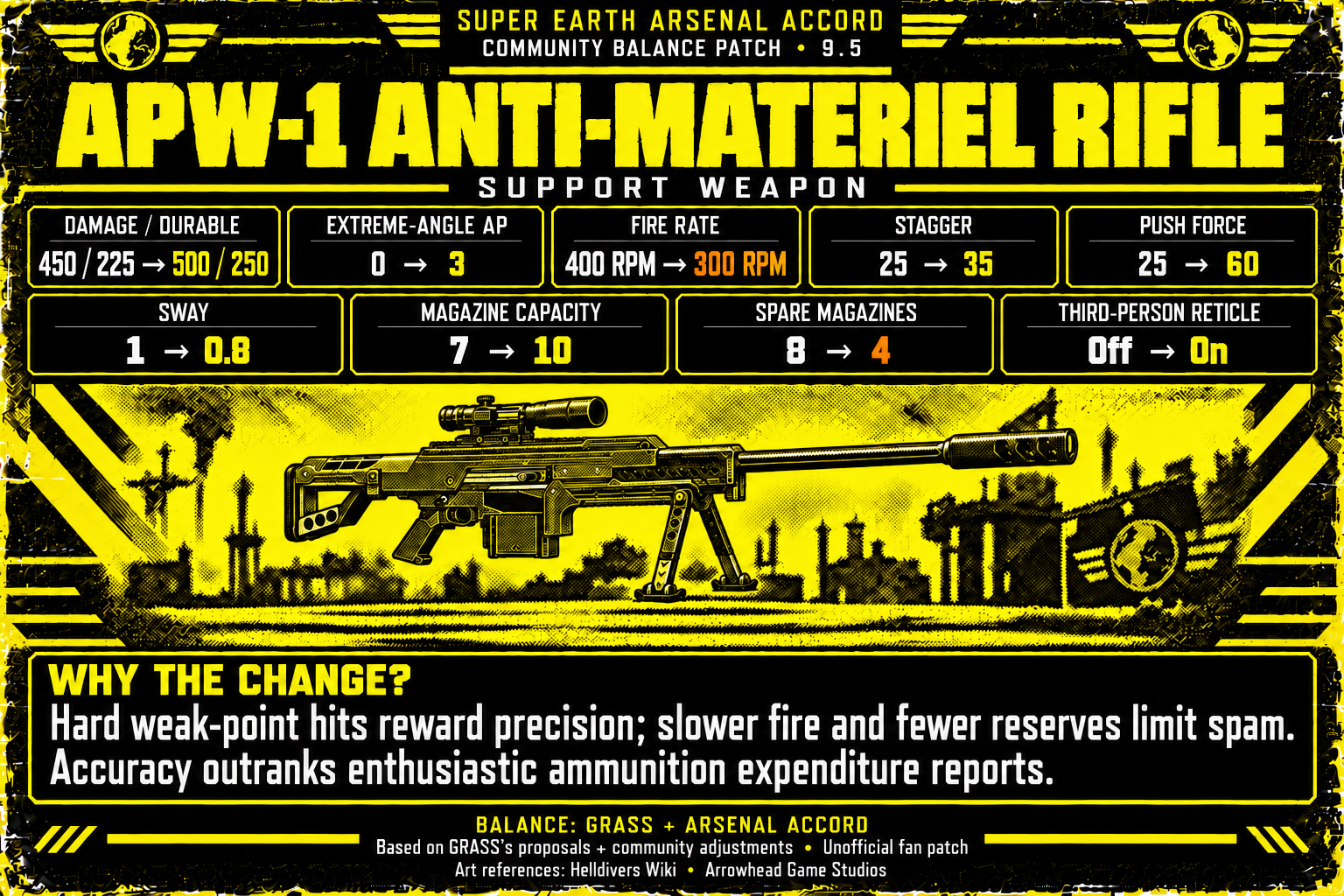 apw_1_anti_materiel_rifle-large-final.png