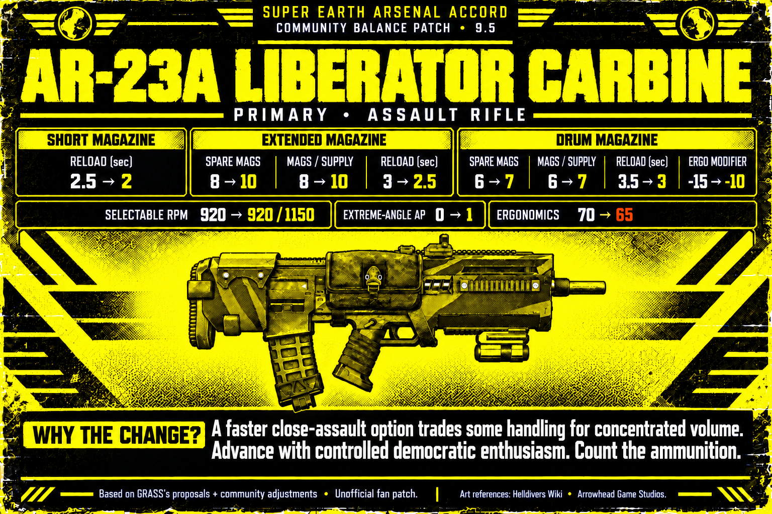 ar_23a_liberator_carbine-large-final.png