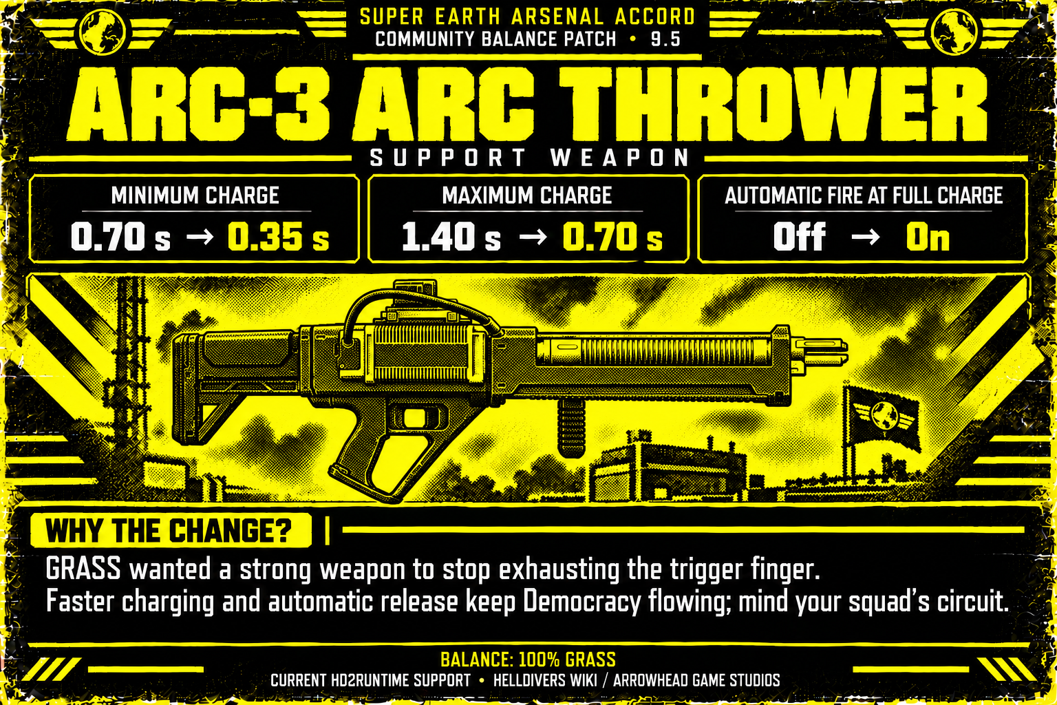 arc-thrower-95-model-corrected.png