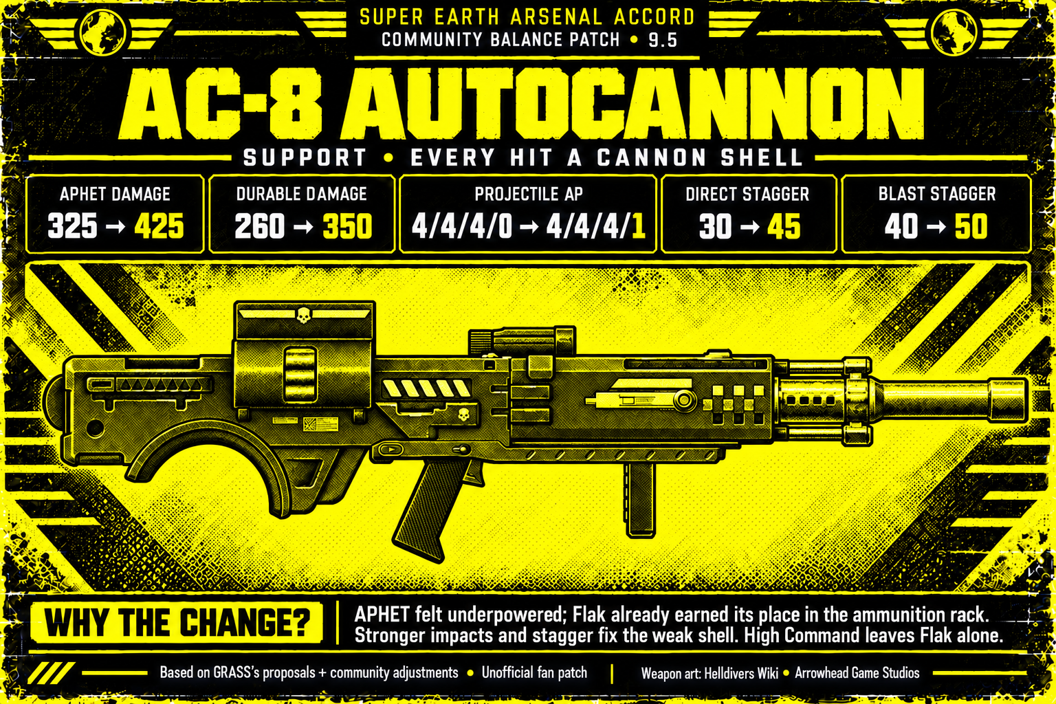 autocannon-95-reference-corrected.png