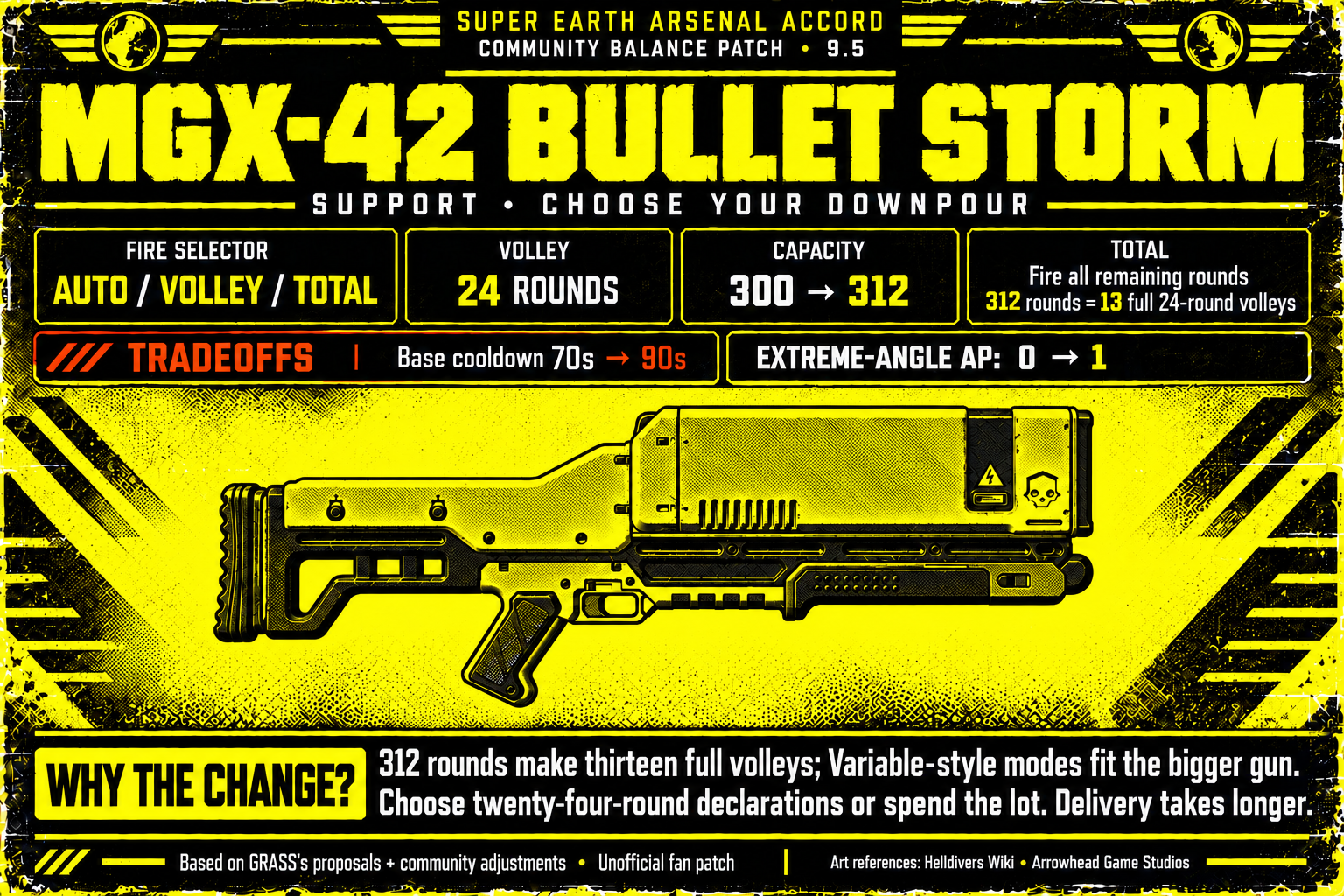 bullet-storm-95-author-reason-large-final.png