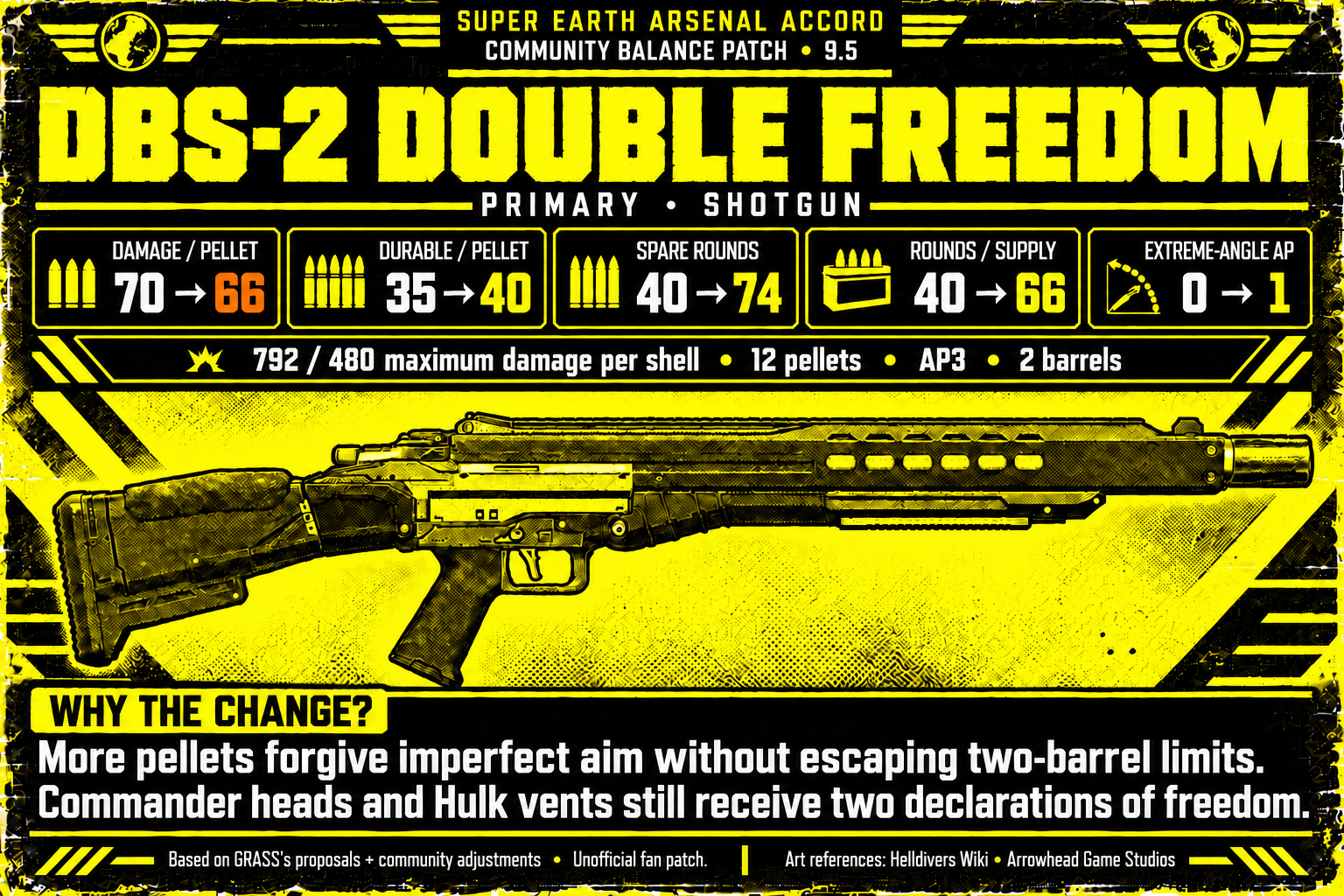 dbs_2_double_freedom-large-final.png