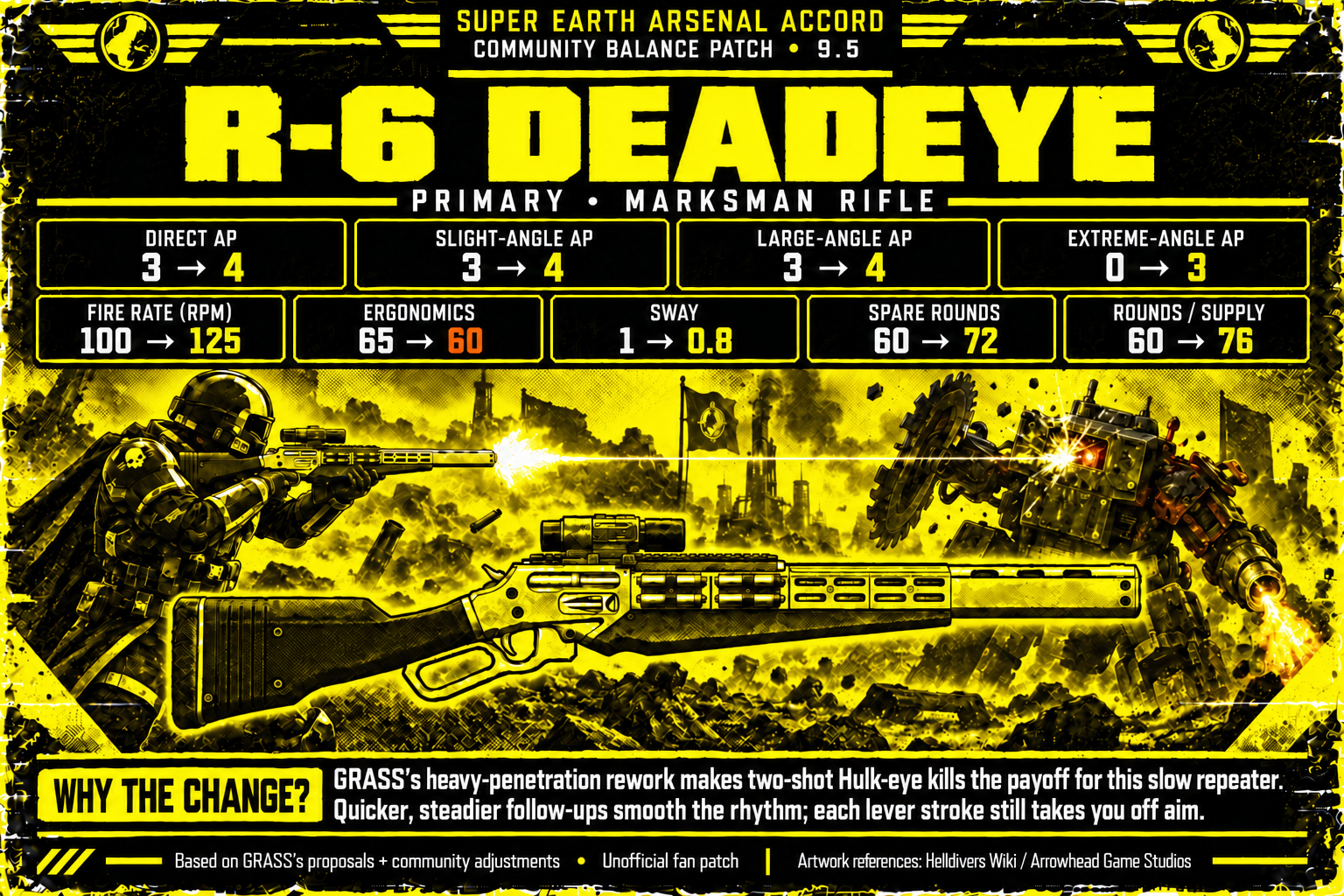 deadeye-hulk-95-v3-author-reason.png