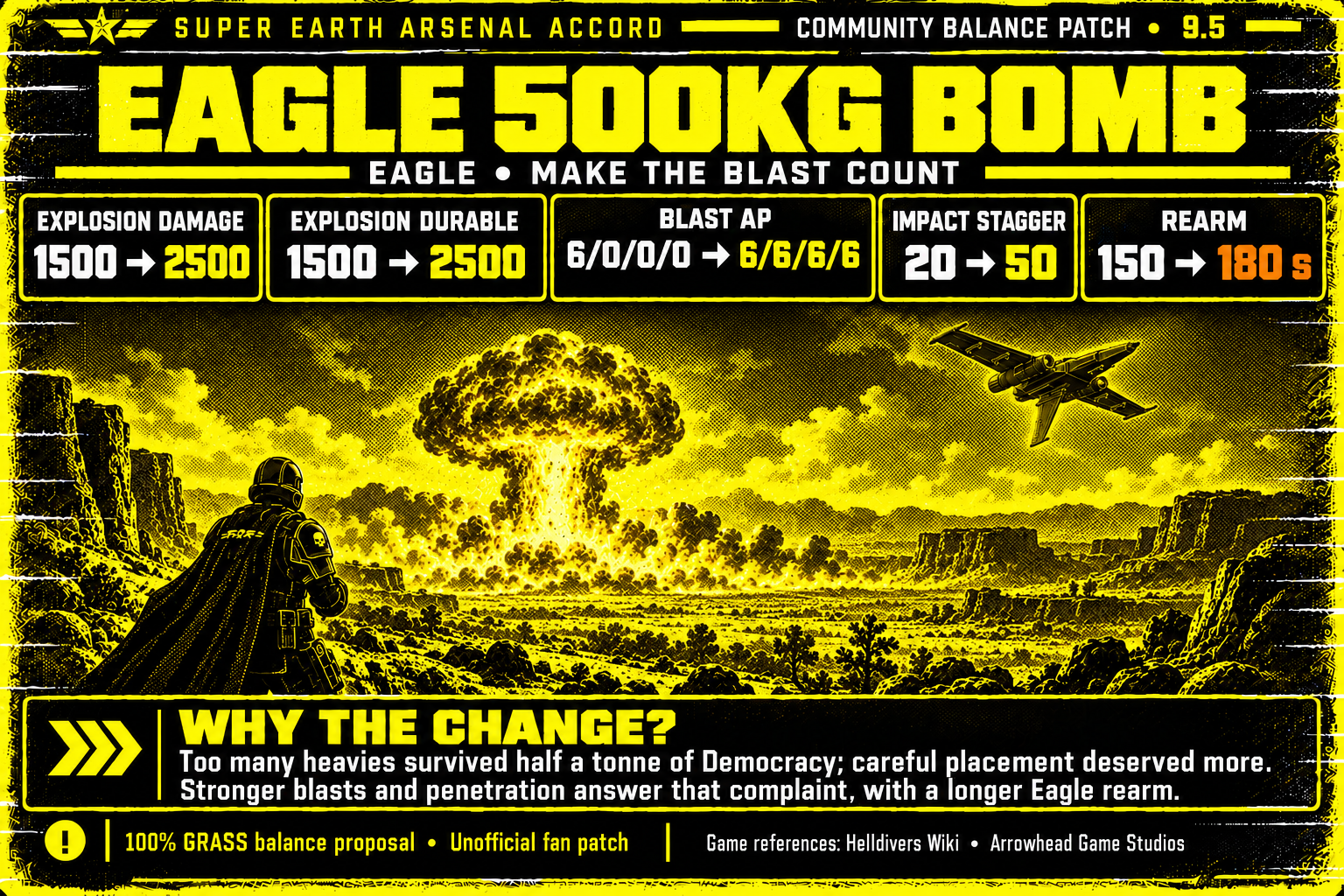 eagle-500kg-95-flight-redraw.png