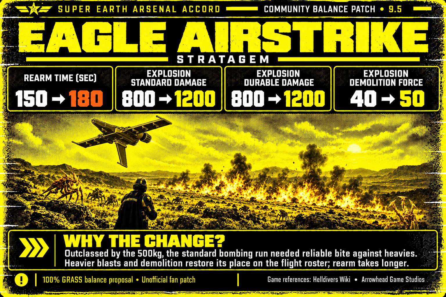eagle-airstrike-95-flight-redraw.png