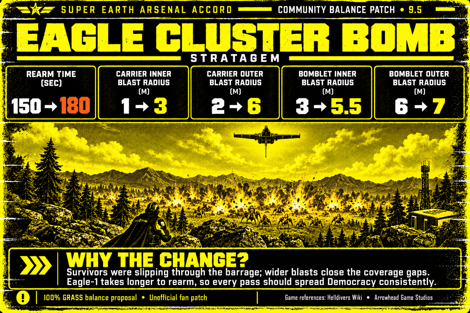 eagle-cluster-95-flight-redraw.png