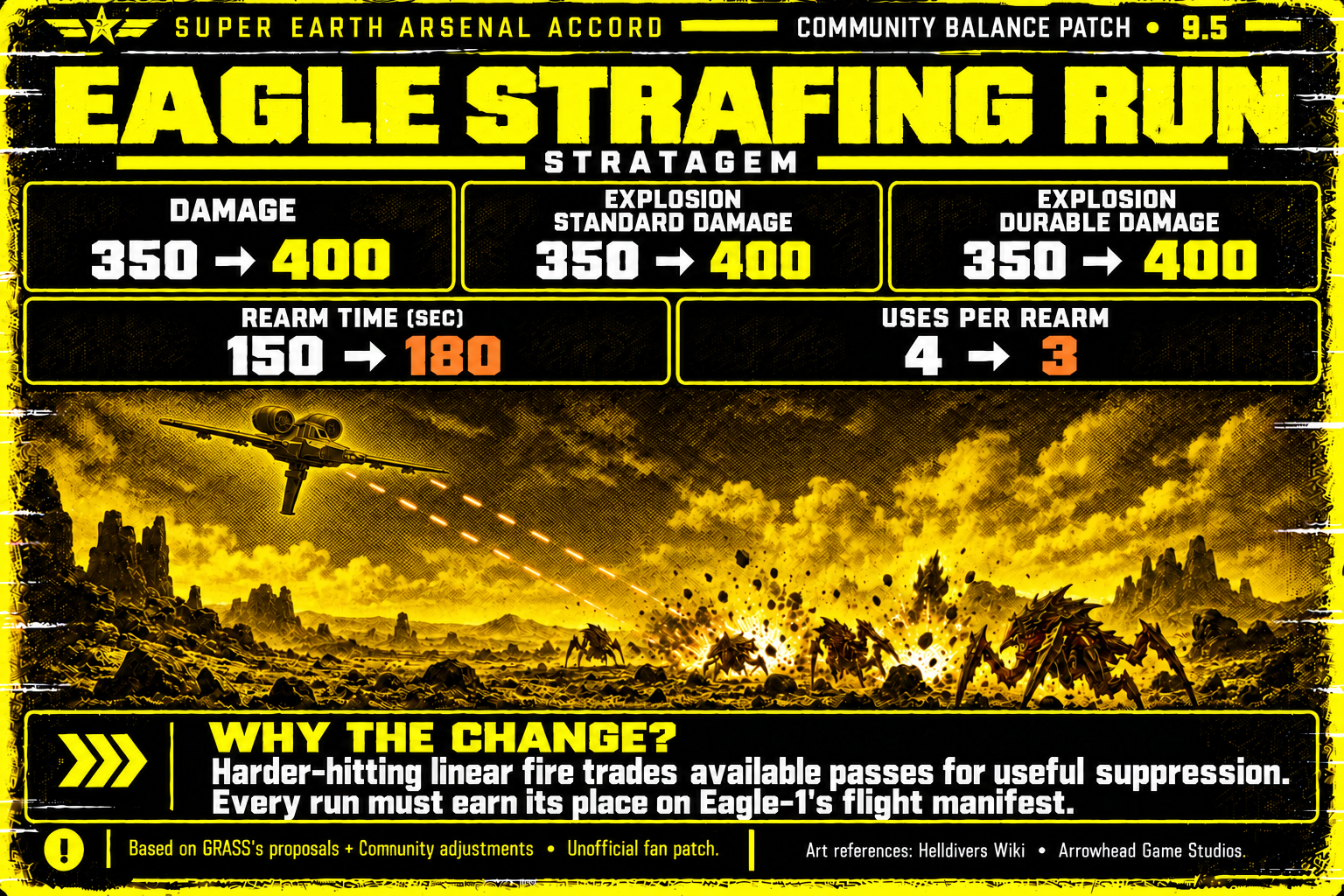 eagle-strafing-95-flight-redraw-large-final.png