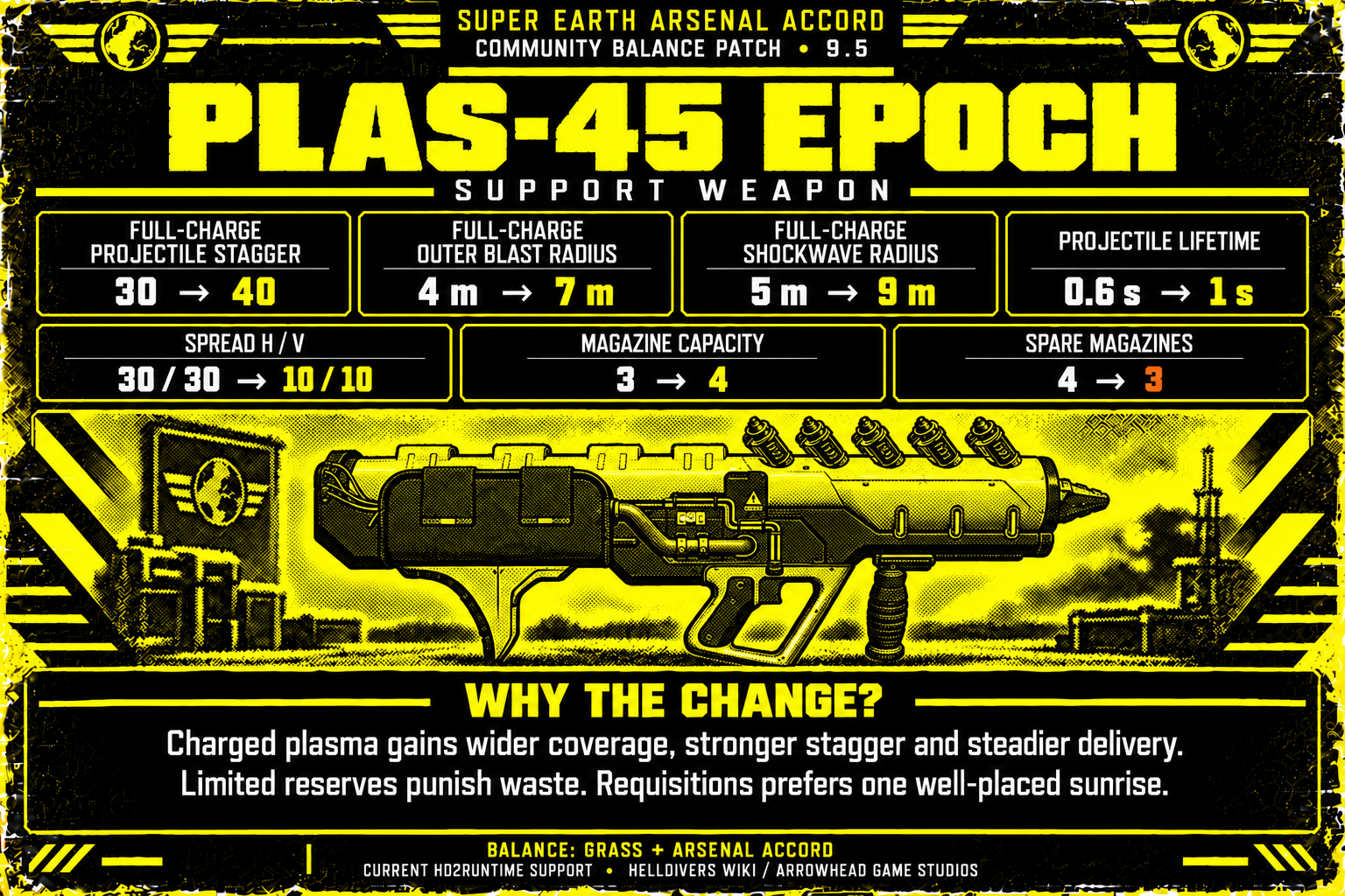 epoch-95-model-corrected.png