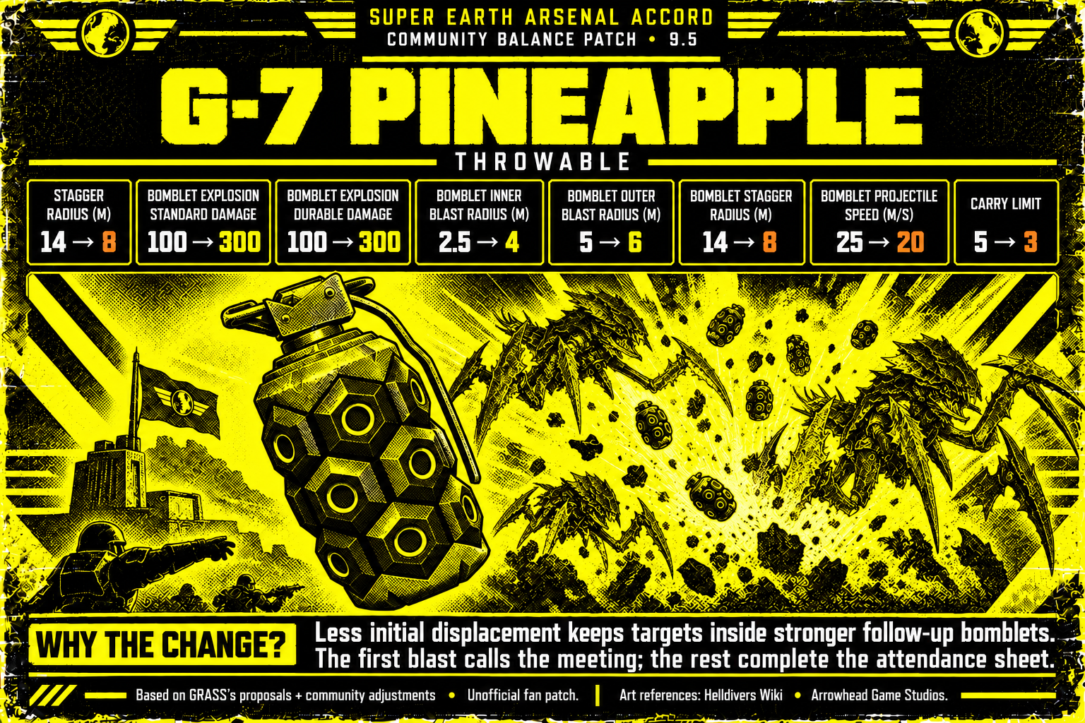 g_7_pineapple-large-final.png