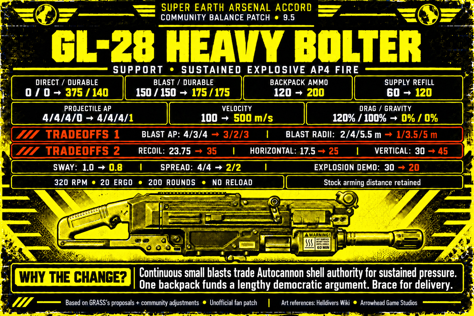 gl_28_belt_fed_grenade_launcher-large-final.png