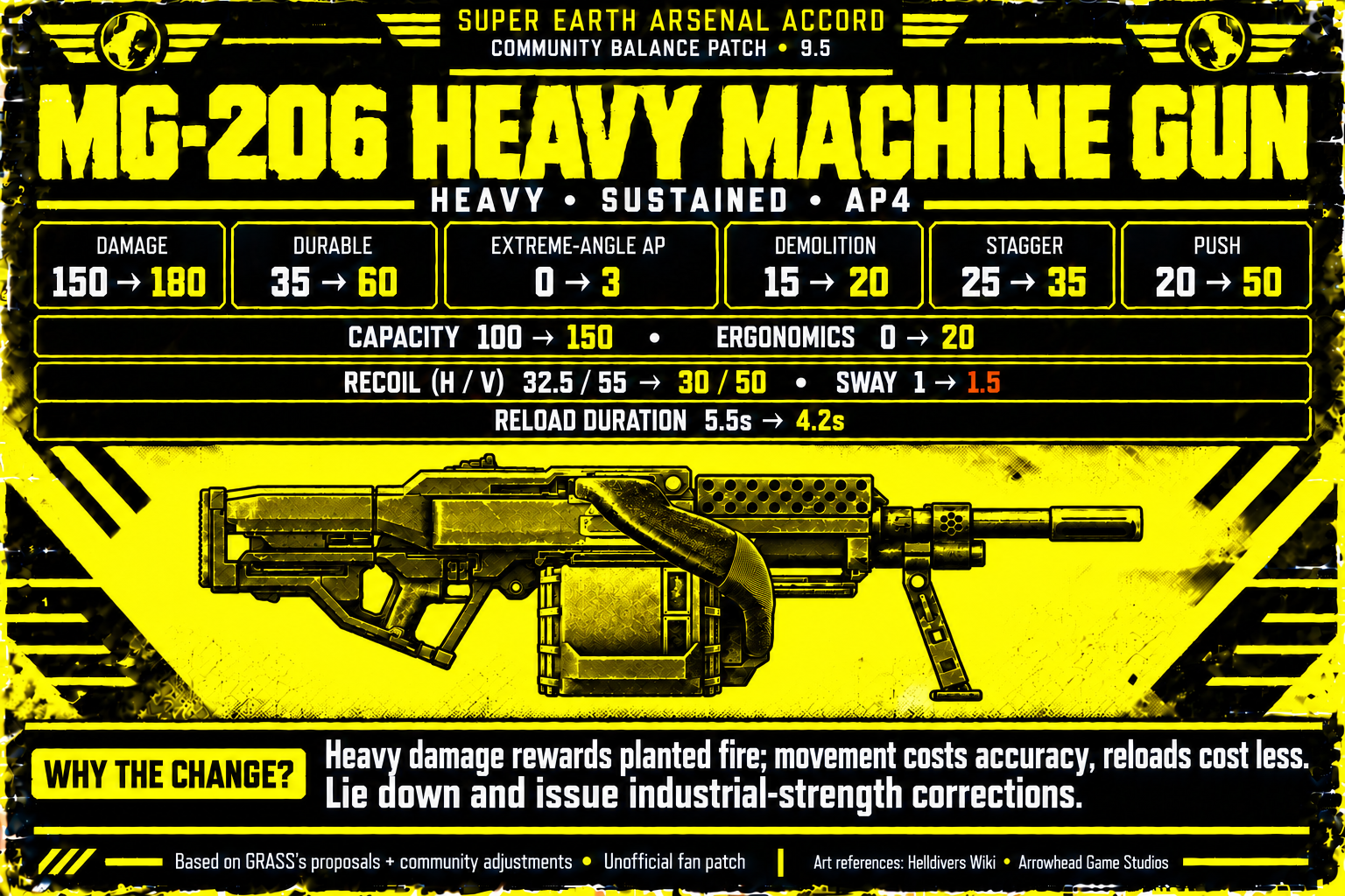 hmg-95-author-reason-large-final.png