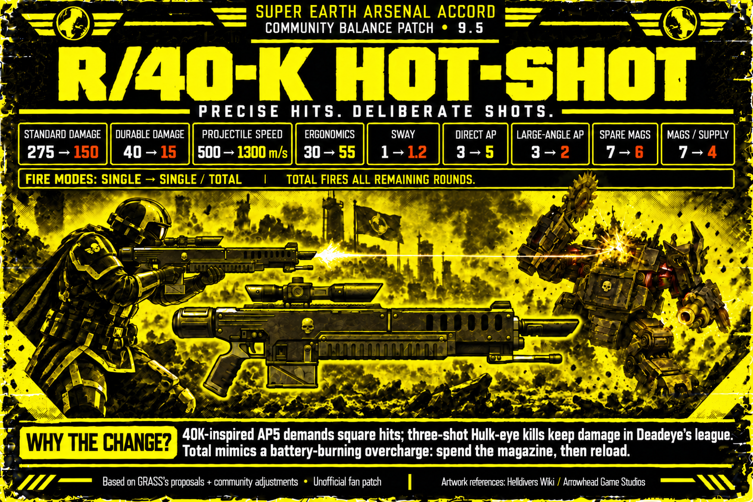 hotshot-hulk-95-v5-author-reason.png