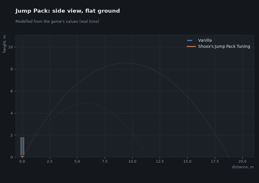 jump-side-view.gif
