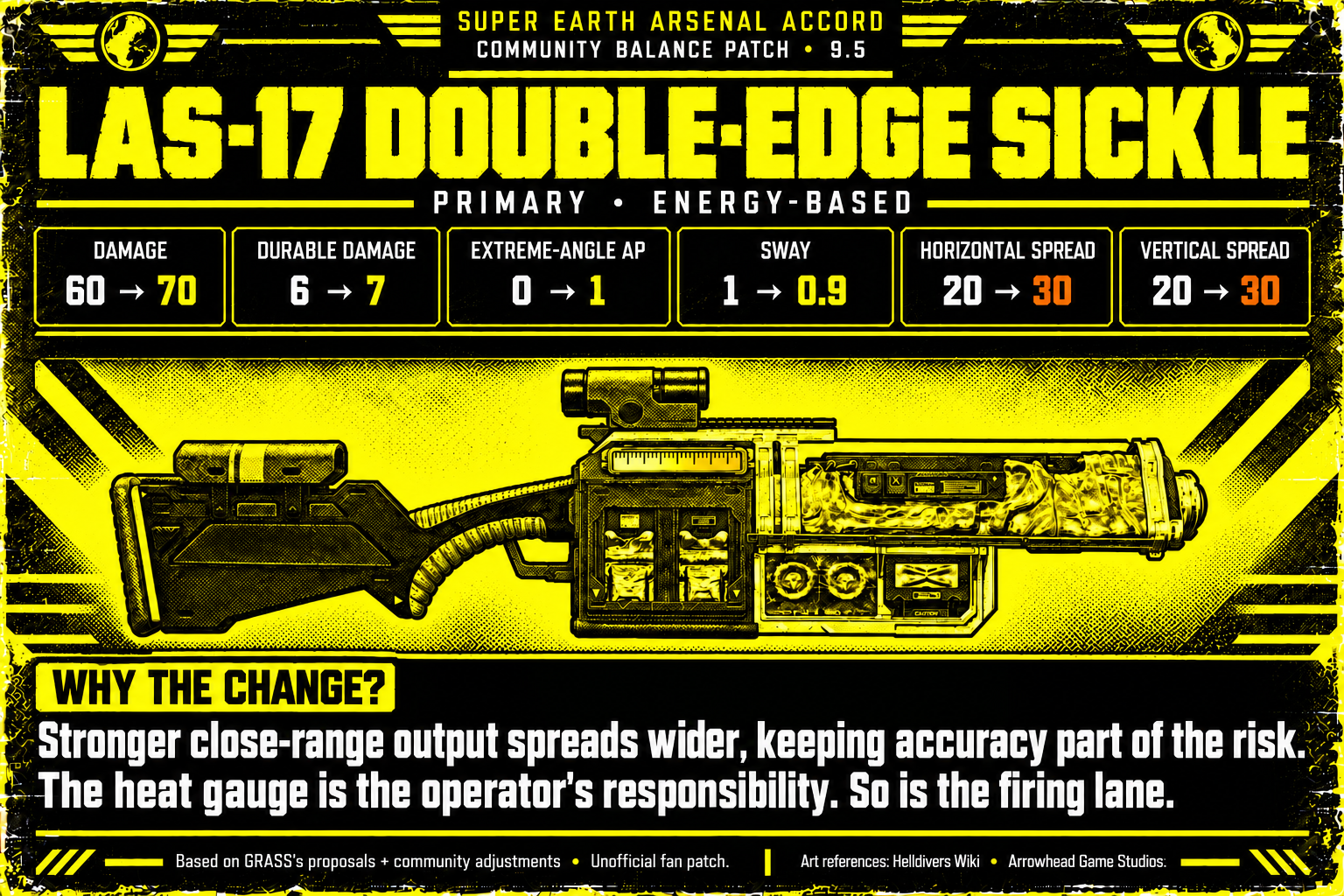 las_17_double_edge_sickle-large-final.png