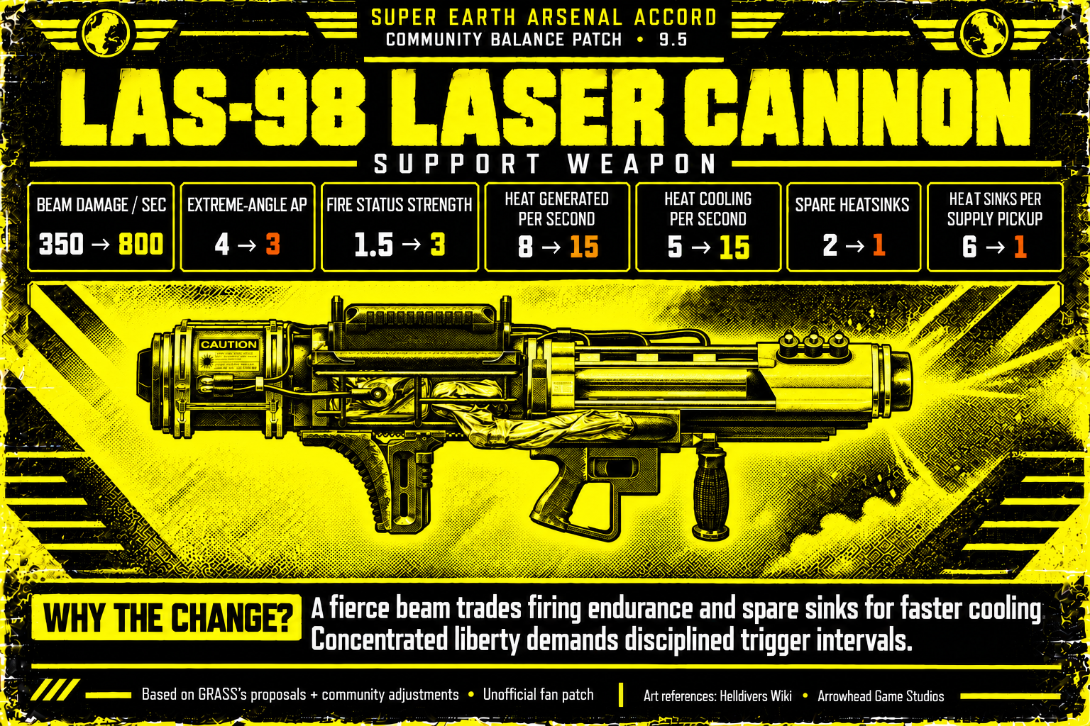laser-cannon-95-model-corrected-large-final.png