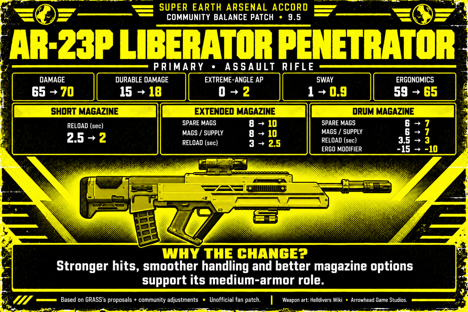 liberator-penetrator-95-large-final.png