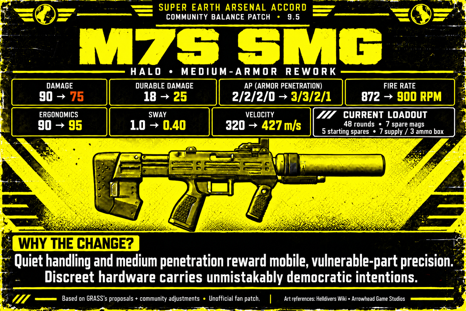 m7s_smg-large-final.png