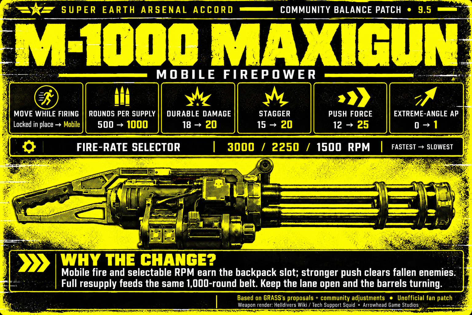 maxigun-95-author-reason.png