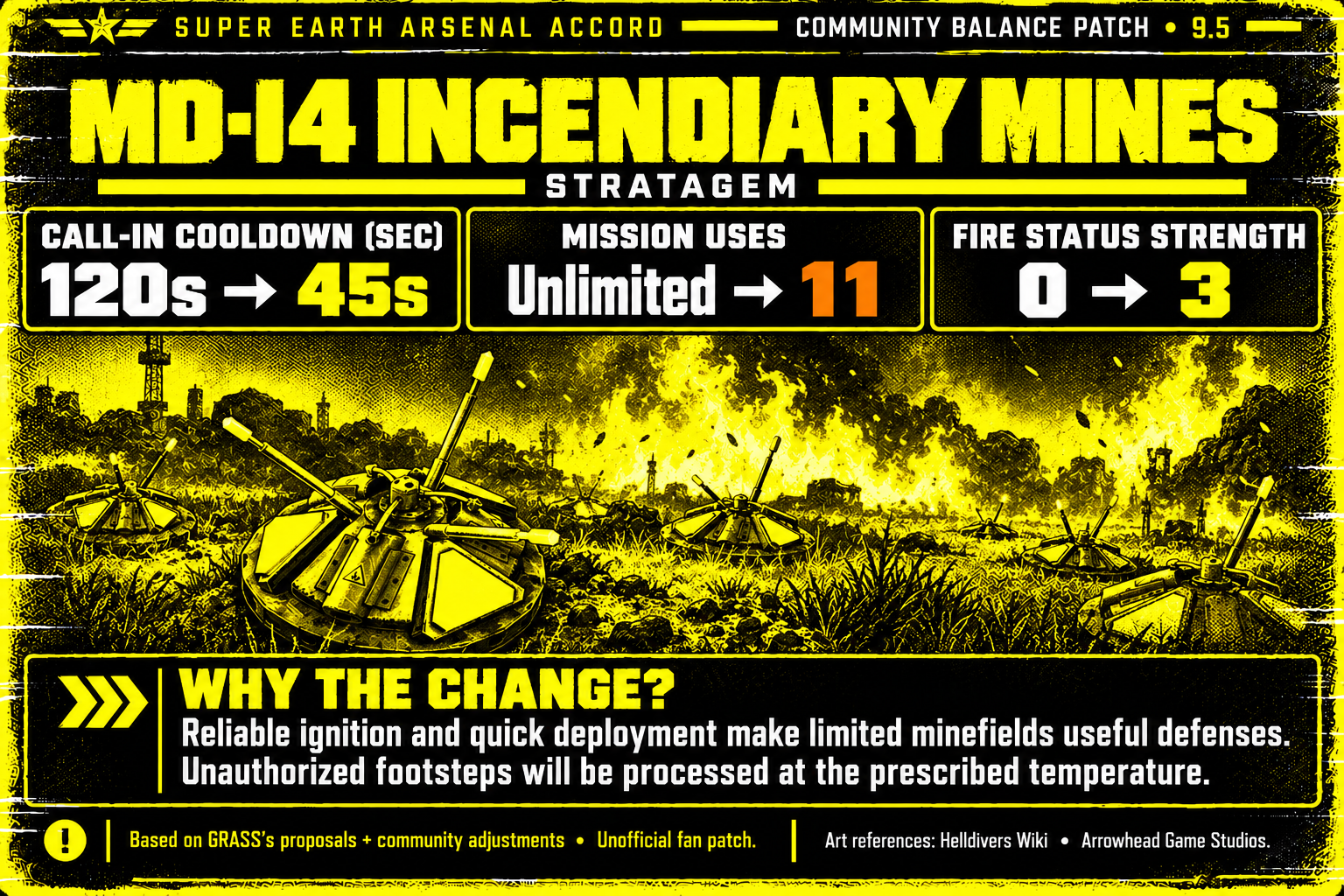 md_i4_incendiary_mines-large-final.png