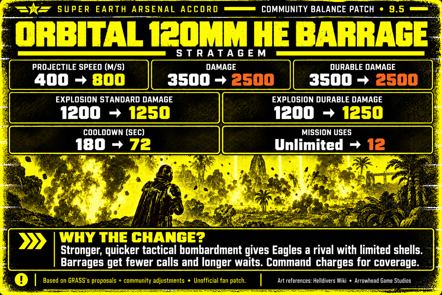 orbital_120mm_he_barrage-large-final.png