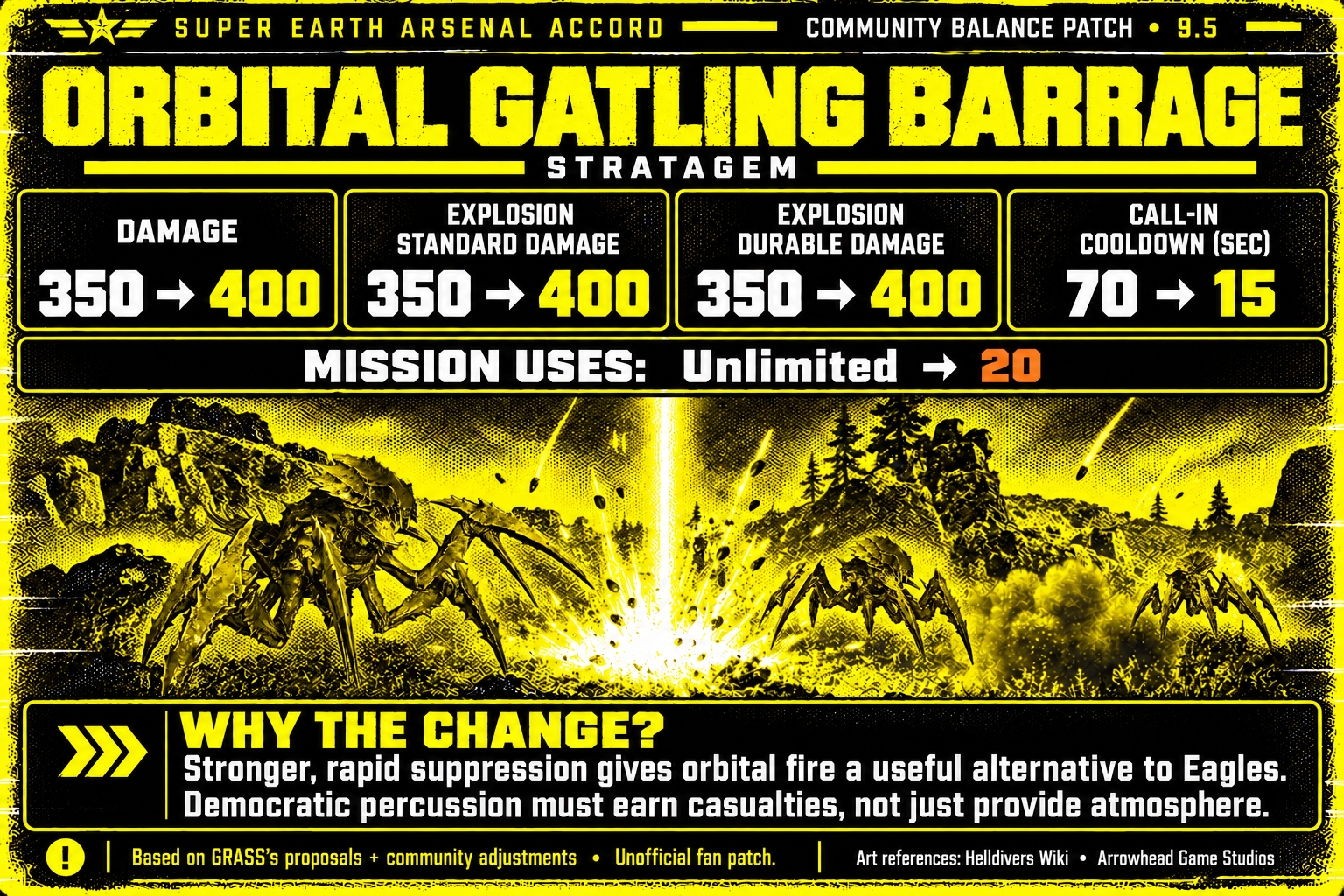 orbital_gatling_barrage-large-final.png