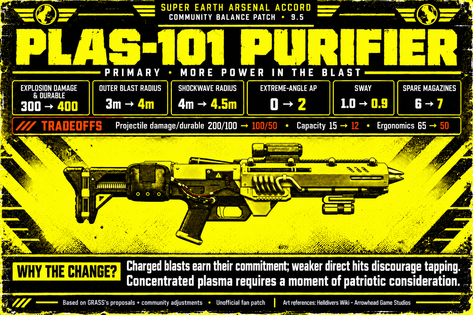 purifier-release-95-model-corrected-large-final.png