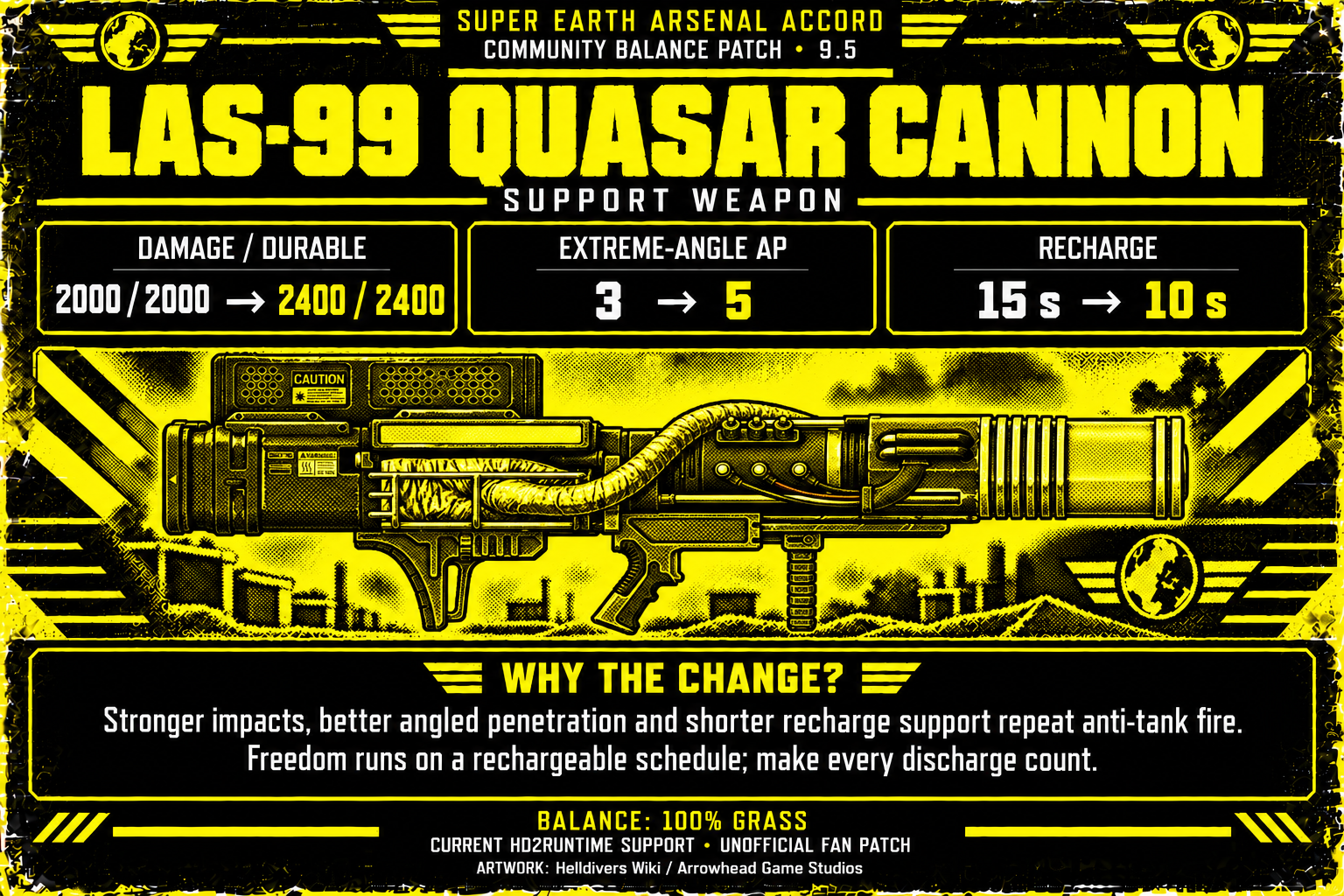quasar-95-model-corrected.png