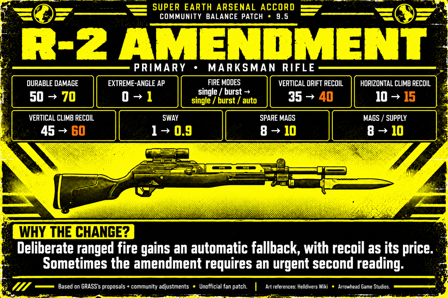 r_2_amendment-large-final.png