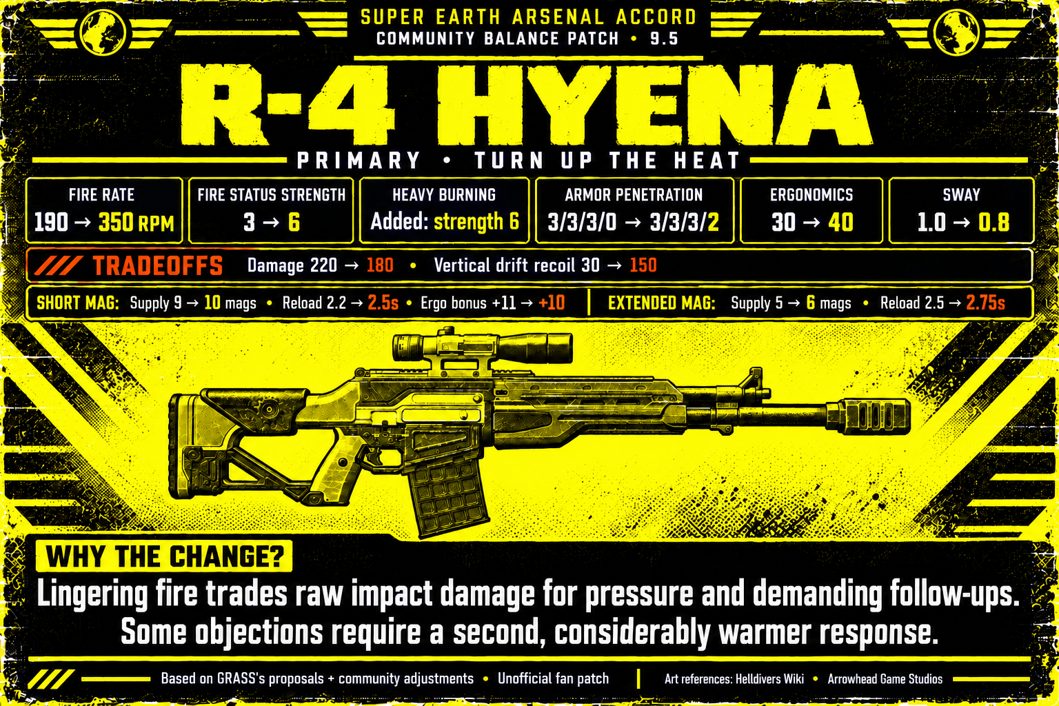 r_4_hyena-large-final.png