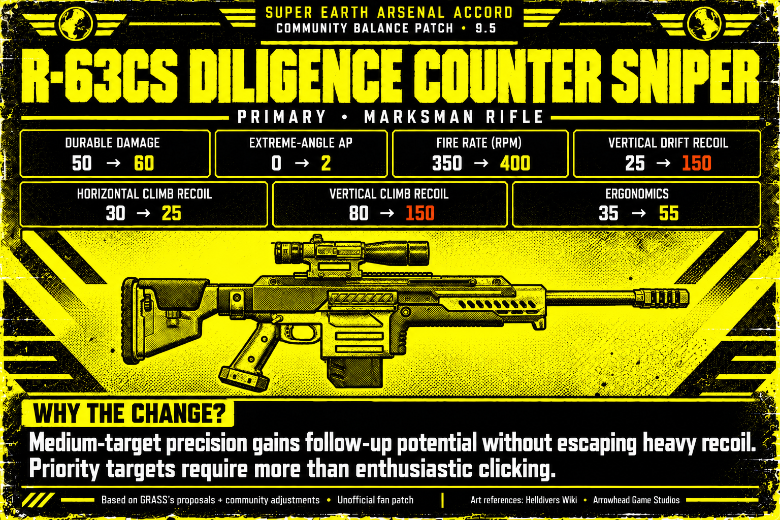 r_63cs_diligence_counter_sniper-large-final.png