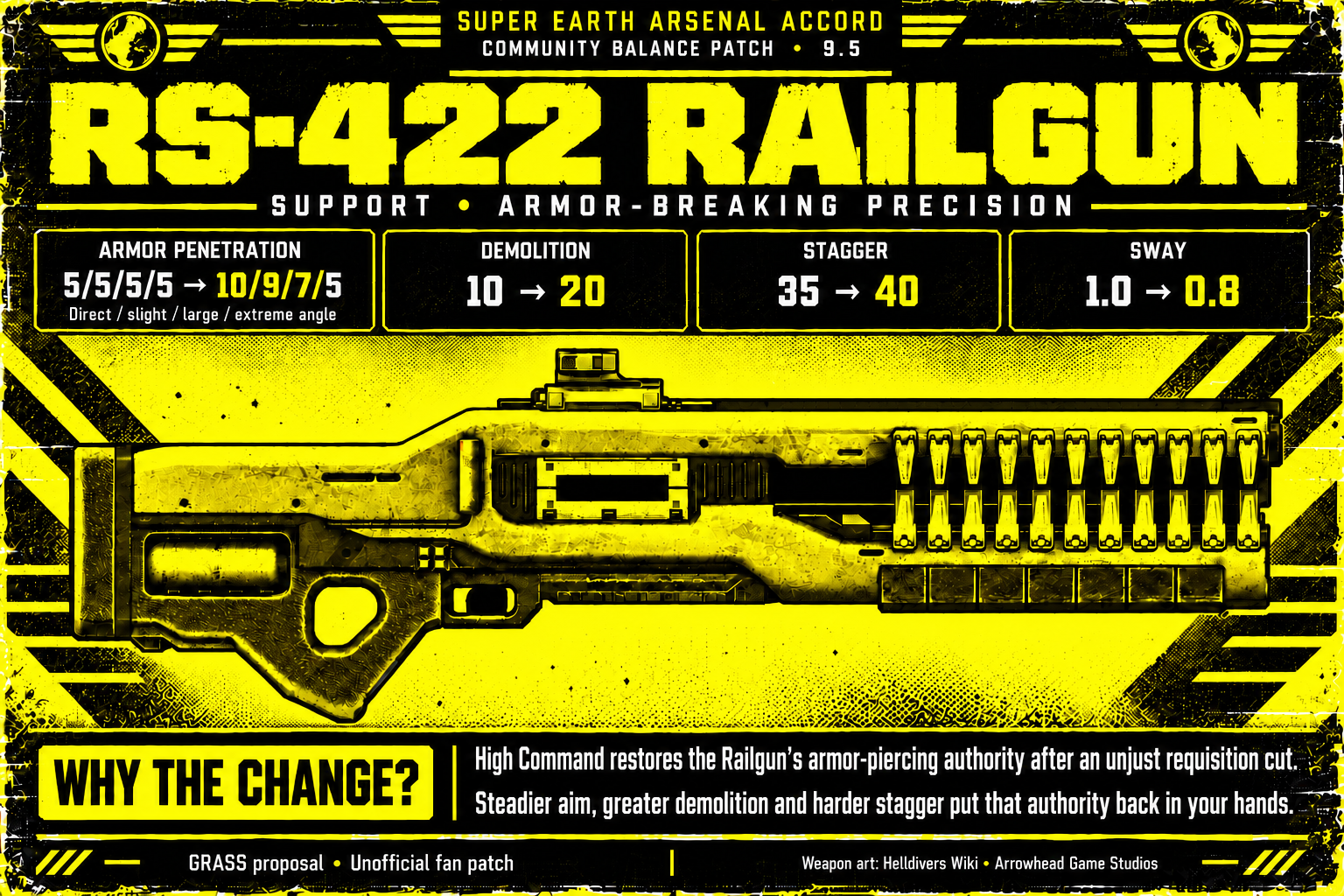 railgun-95-grass-flavor.png