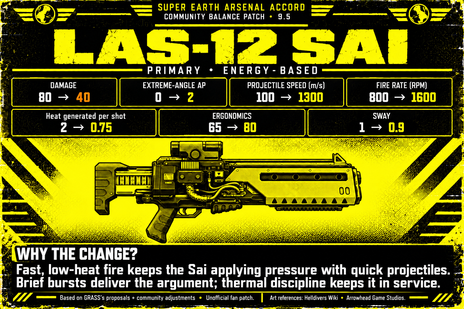sai-release-95-model-corrected-large-final.png