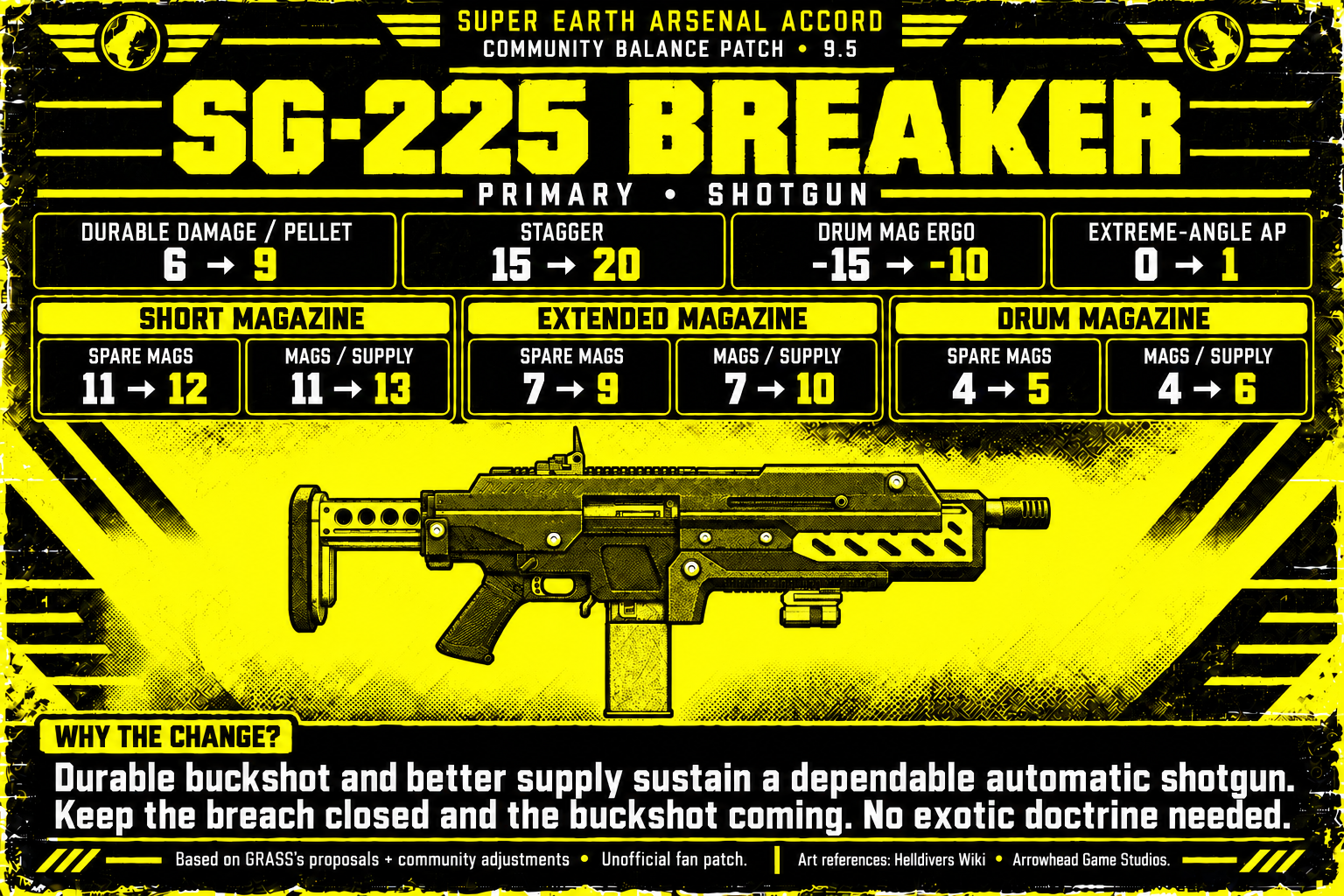 sg_225_breaker-large-final.png