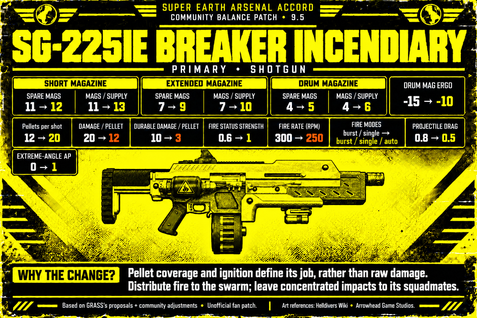 sg_225ie_breaker_incendiary-large-final.png