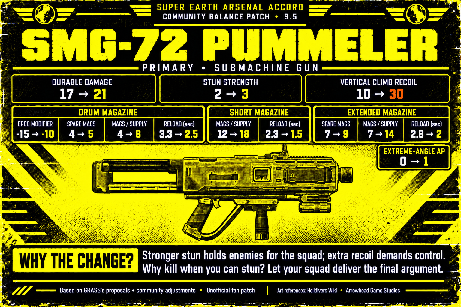 smg_72_pummeler-large-final.png