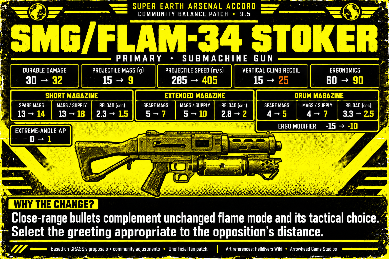 smg_flam_34_stoker-large-final.png
