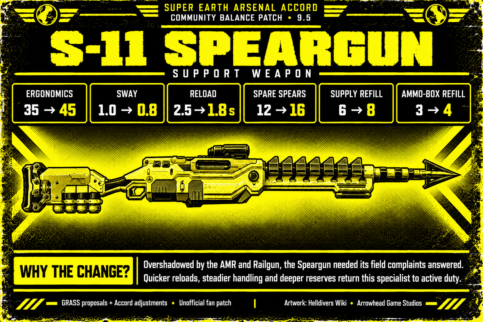 speargun-95-author-reason.png