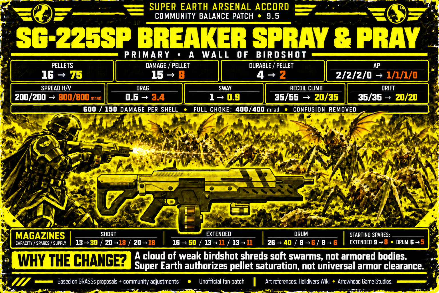 spray-pray-swarm-95-v3-author-reason-large-final.png