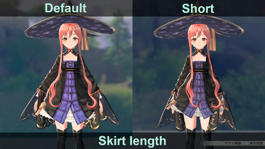 Skirt length.png