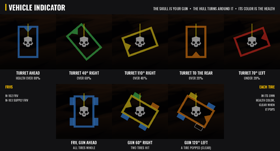 vehicle_indicator.png