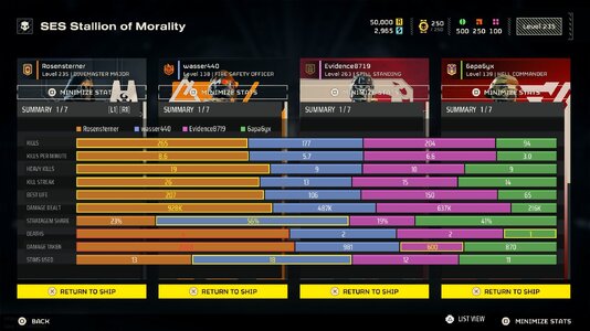 02_results_chart_summary_gamepad.jpg
