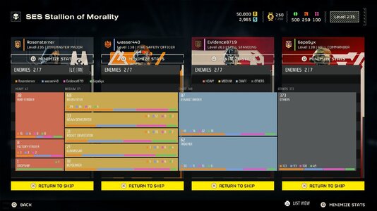 03_results_chart_enemies_gamepad.jpg