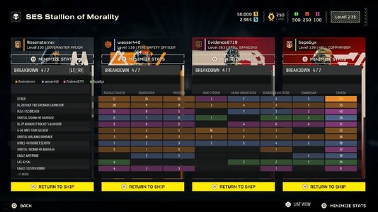 05_results_chart_breakdown_gamepad.jpg