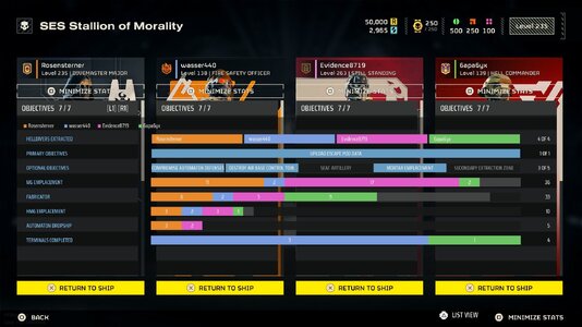 08_results_chart_objectives_gamepad.jpg