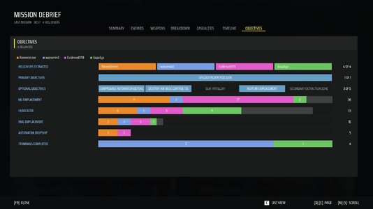 16_ship_chart_objectives_keyboard.jpg
