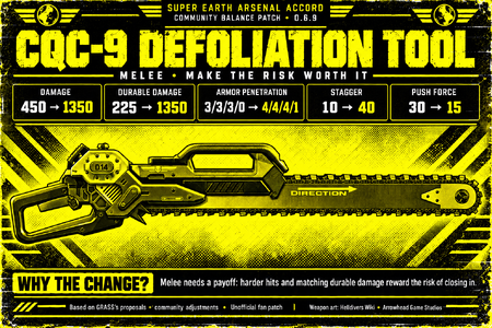 cqc_9_defoliation_tool.png