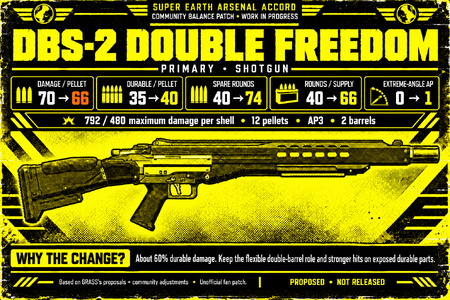dbs_2_double_freedom.png