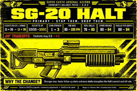 sg_20_halt.png